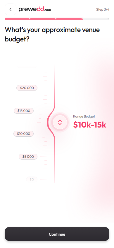 The quiz's budget ruler